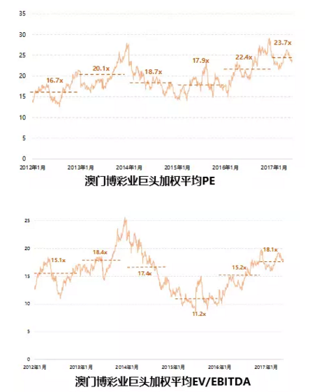 新澳门天天开奖结果,实时异文说明法_WEF83.574声学版