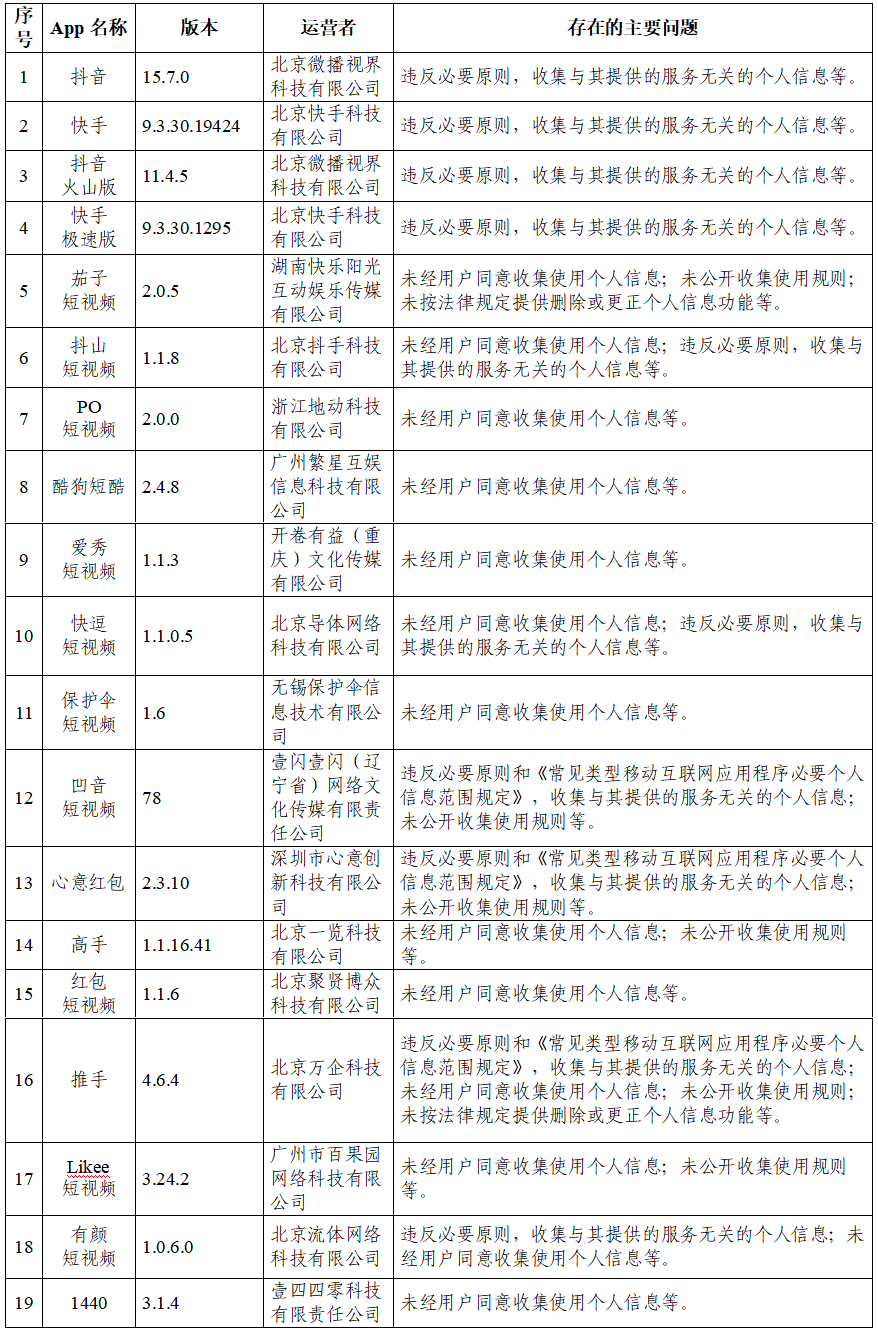 临邑最新招聘,临邑最新招聘——求职全流程指南