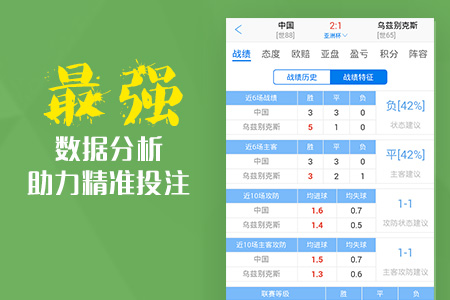 澳彩官方网站提供免费公开资料,现况评判解释说法_MZO83.796图形版