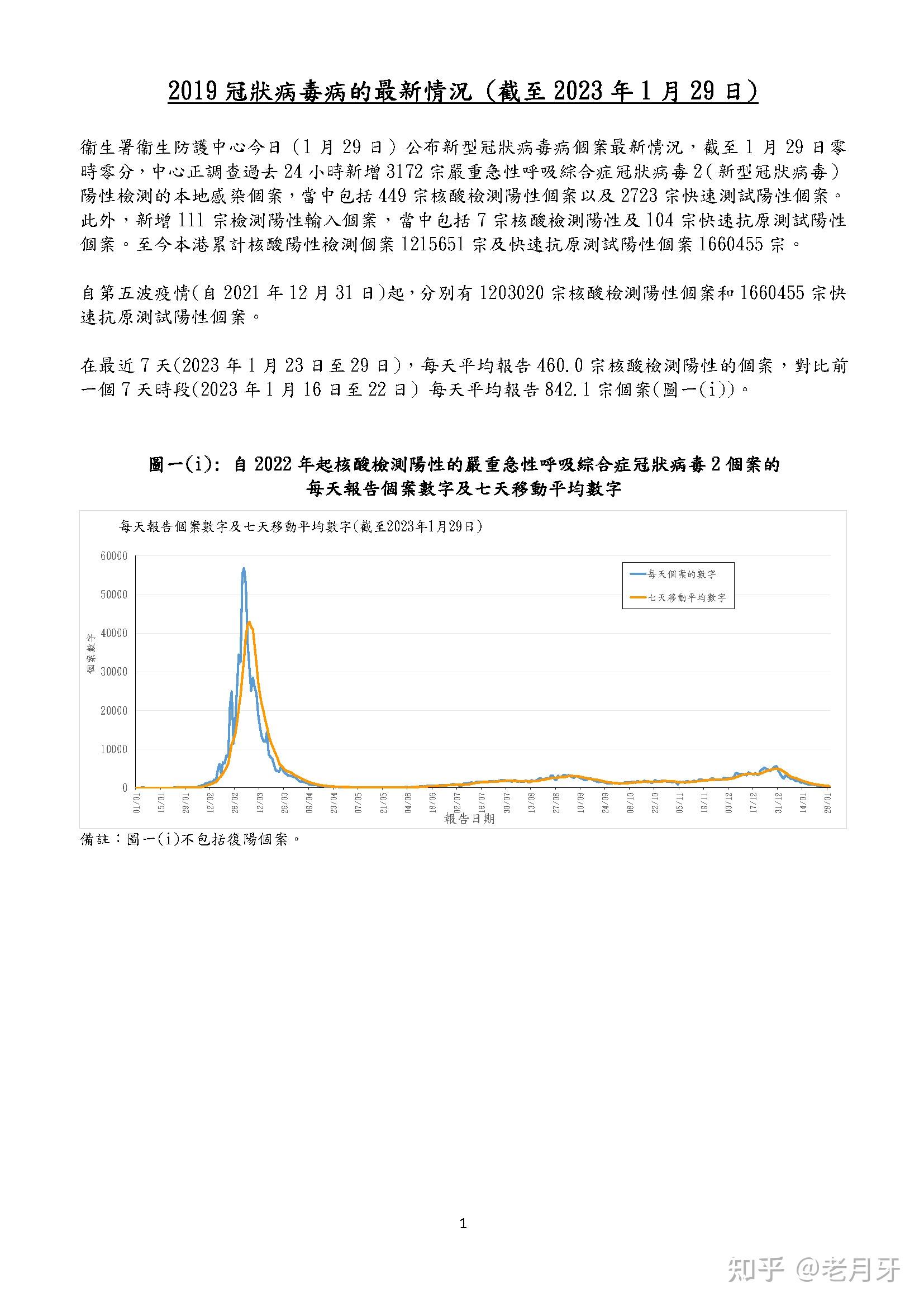香港最准的资料免费公开150,实证数据分析_DMX83.764抗菌版