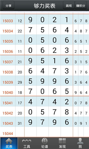 澳门6合开奖结果+开奖记录2023,数据解释说明规划_XHL83.571融合版