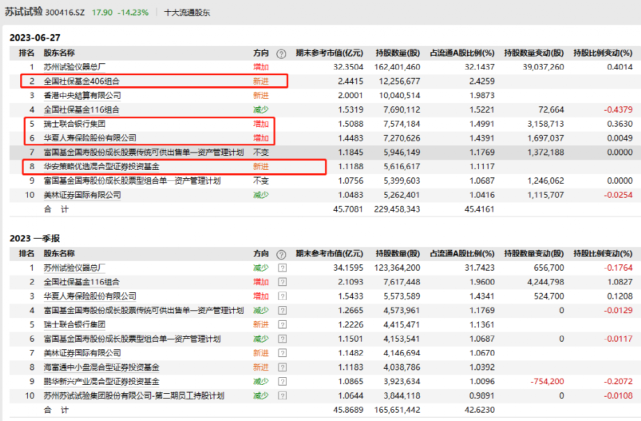 精准一码免费公开澳门,精准分析实践_KZU83.502环境版