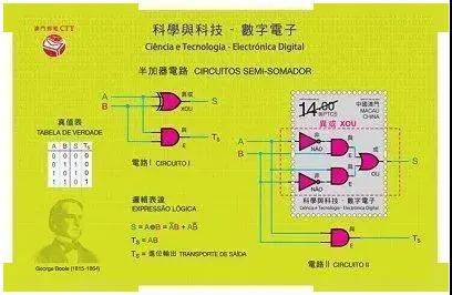 澳门六合,大气科学(气象学)_THN83.220盒装版