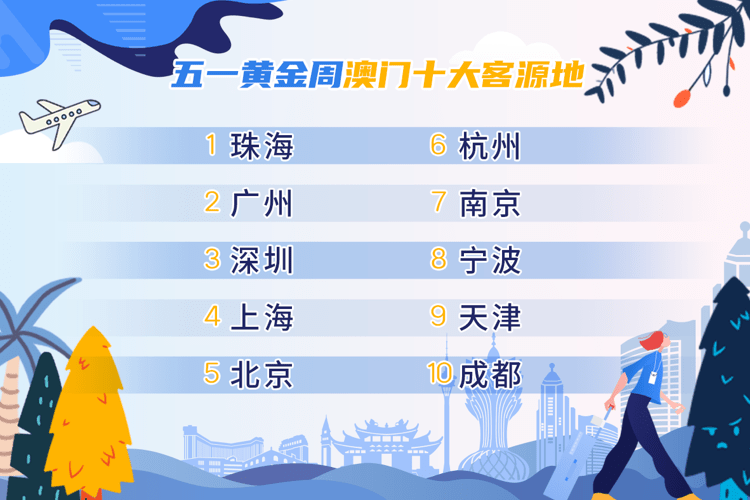 2024澳门特马今晚开奖挂牌,安全设计解析说明法_YHS13.274Phablet