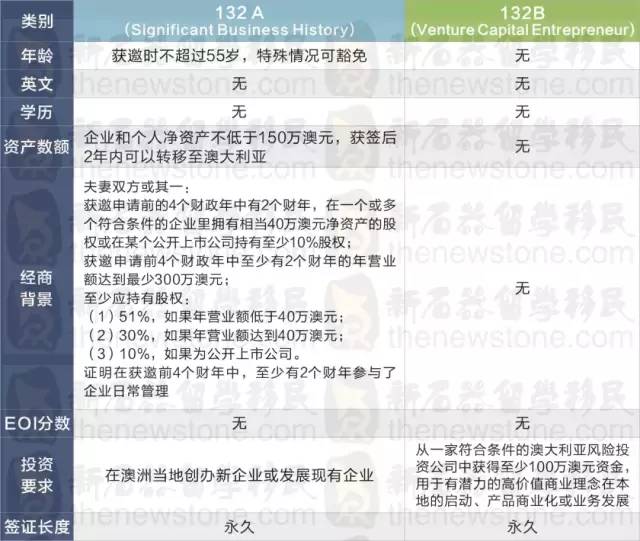 新澳历史开奖结果记录大全最新,快速问题解答_DPY83.883云端共享版