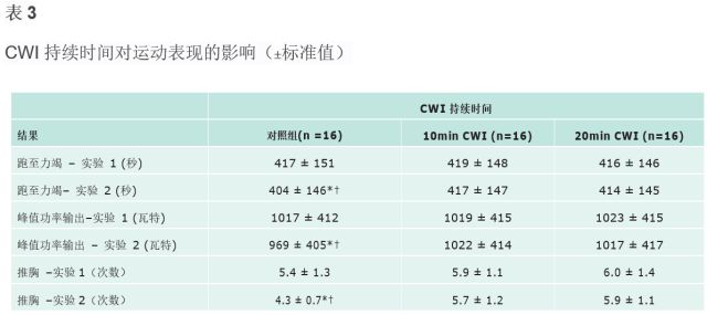 第3840页