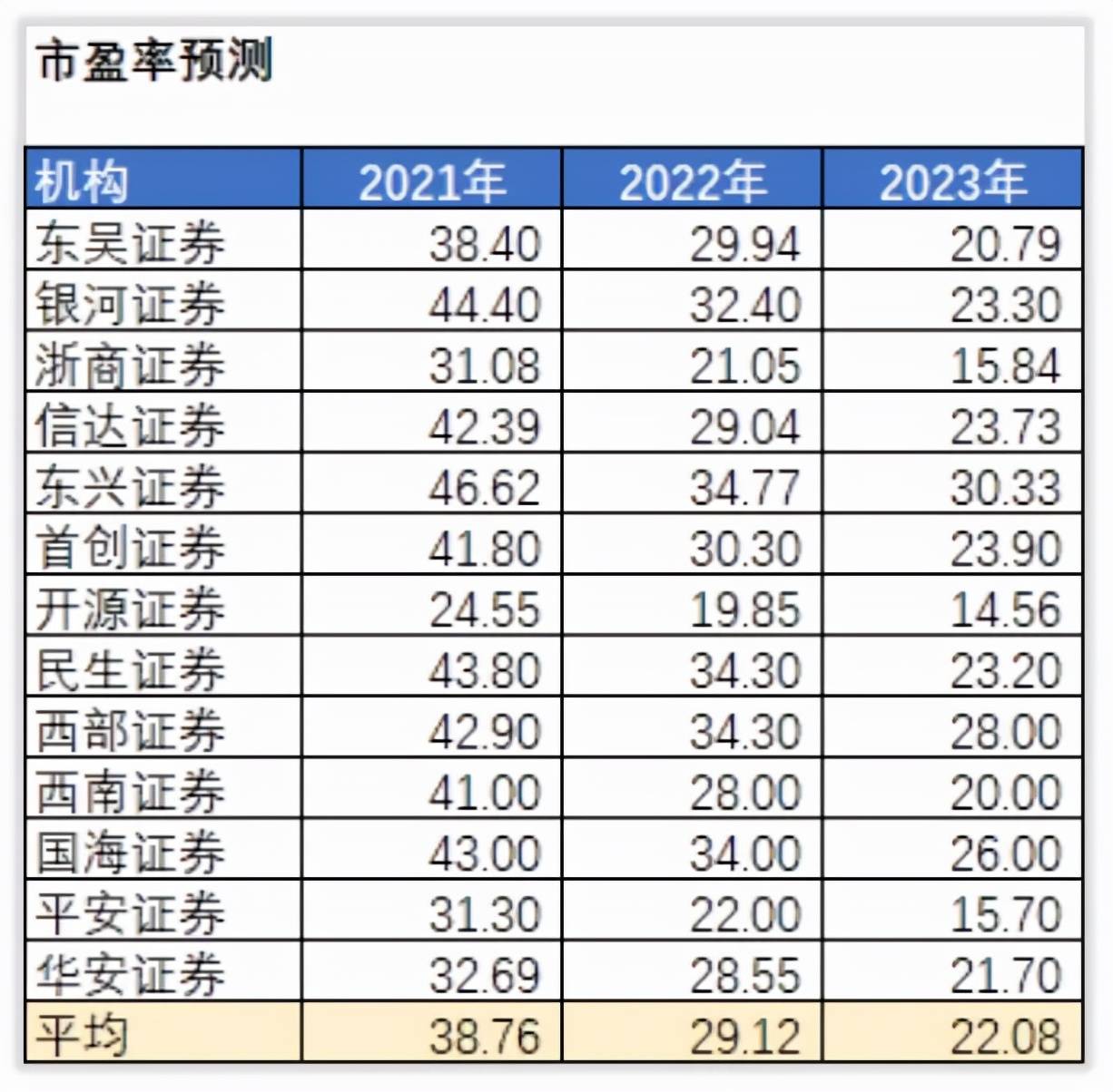 新澳开奖记录今天结果查询表,科学分析严谨解释_CVW83.171变革版