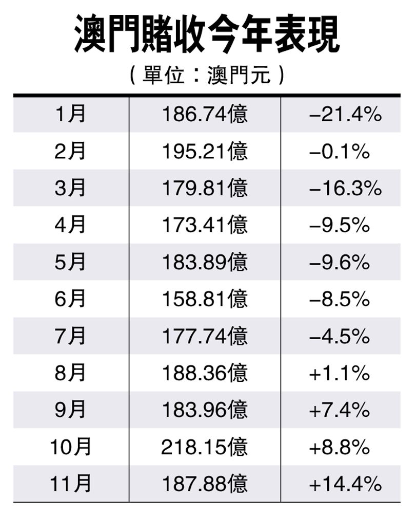 澳门神算子免费网址,数据引导执行策略_HZV13.583SE版