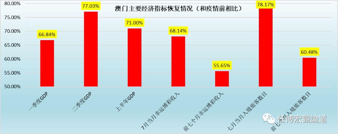 管家婆2023正版资料免费澳门,新式数据解释设想_HUG83.325习惯版