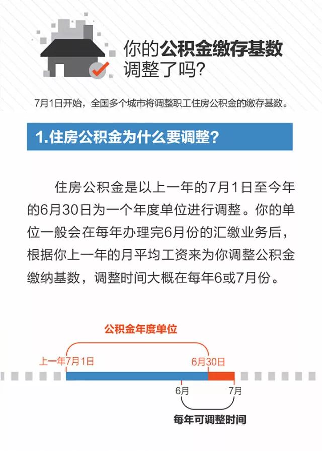 第3836页
