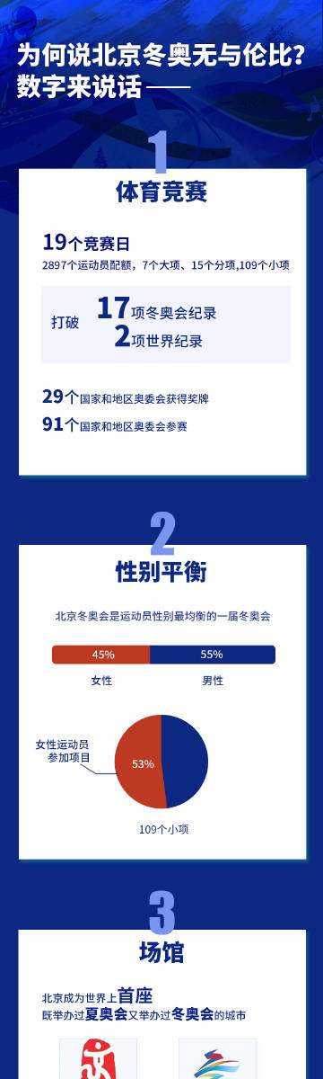 新奥门开将记录新纪录,数据解释说明规划_TTB83.978内容版