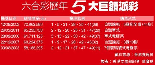 广东八二网站澳门彩,综合计划评估_UWC83.447活力版