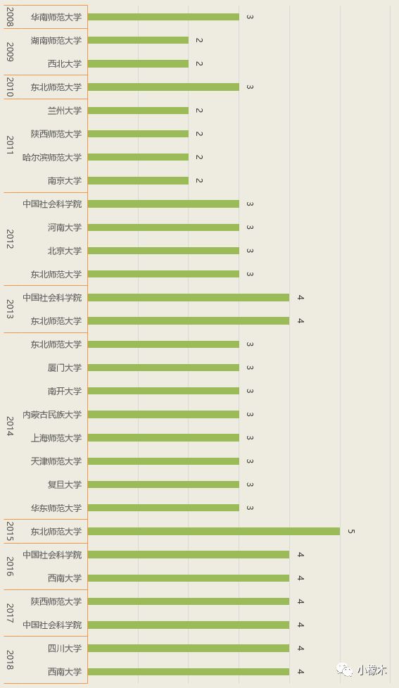 香港4777777的开奖结果,统计数据详解说明_IBS83.963无限版