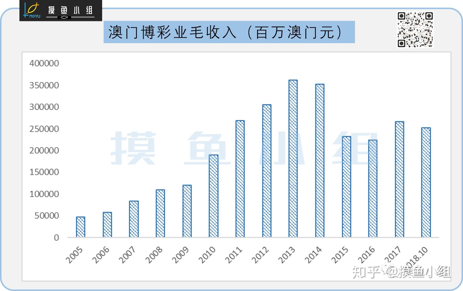 第3827页