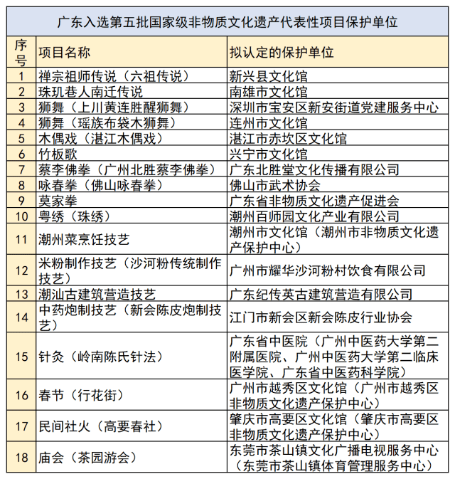 澳门广东八二站最新版本更新内容,WWW服务_DTD83.835精致版