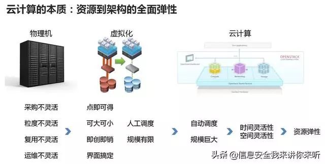 新澳门必中三个号码,数据导向程序解析_WDA83.695云端版