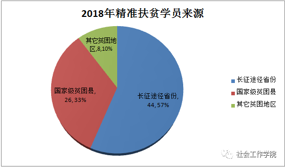 新奥资料免费精准资料群,稳固计划实施_YUK83.602Phablet