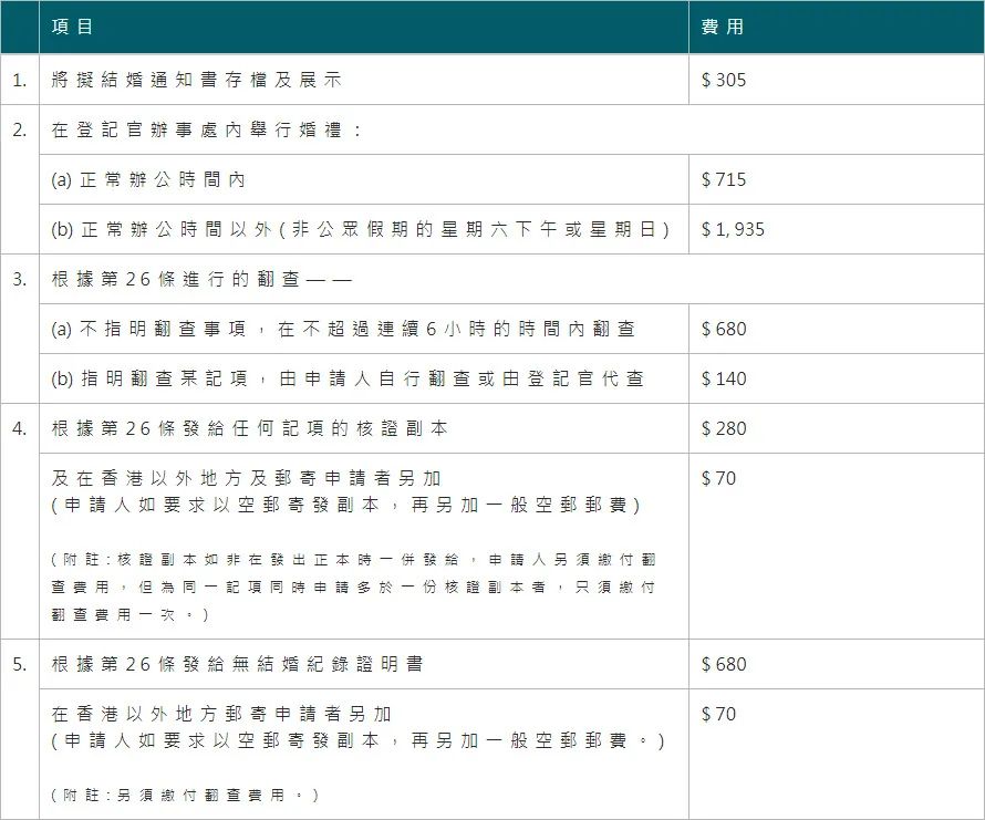香港最准的100一肖中特夫妻,持续性实施方案_JLZ83.688后台版