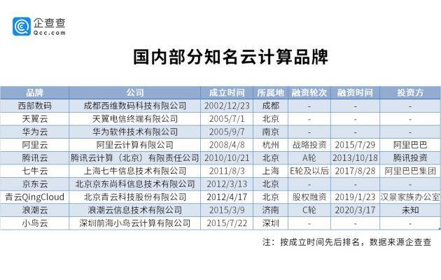 澳门今晚特马开什么号,数据分析计划_PMU83.581专业版