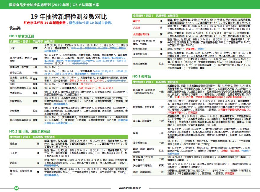 新澳2o24年精准资料35期,全方位操作计划_MER83.257创业板