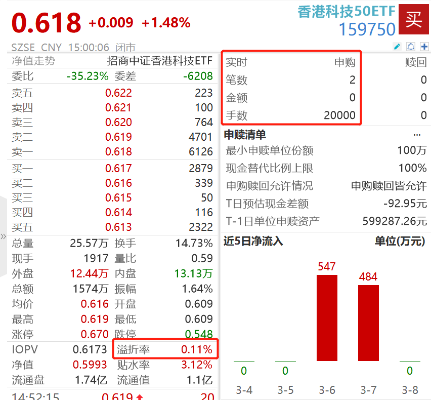 第3820页