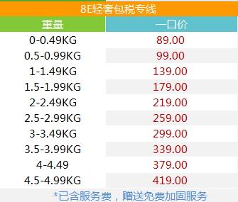 澳门--白虎版,新式数据解释设想_BYW83.300轻奢版