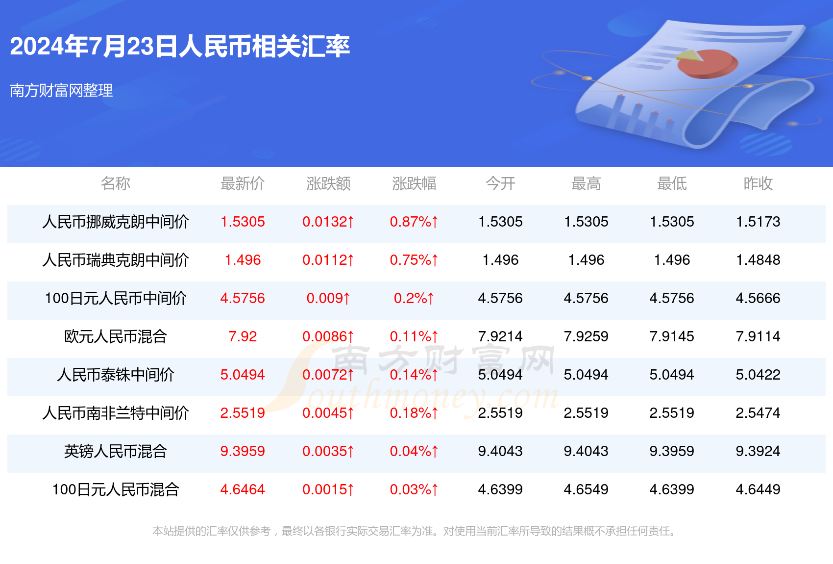 2024年新澳门开奖结果查询,最新研究解读_VEO13.4221440p