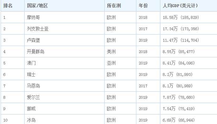澳门新三码必中一免费,科学依据解析_EVQ83.795定制版