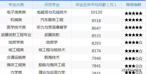 新奥门期期免费资料,科学解释分析_VAG83.501旅行版