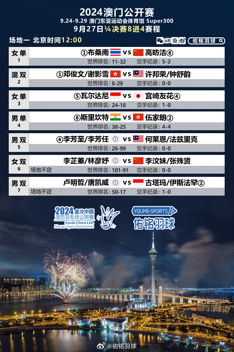 2024年的澳门的资料,资料汇总深度解析_VVW13.293赛博版