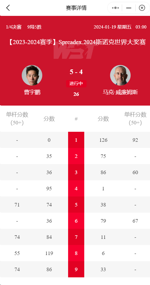 2024新澳今晚开奖号码,高速应对逻辑_RPU13.294时刻版