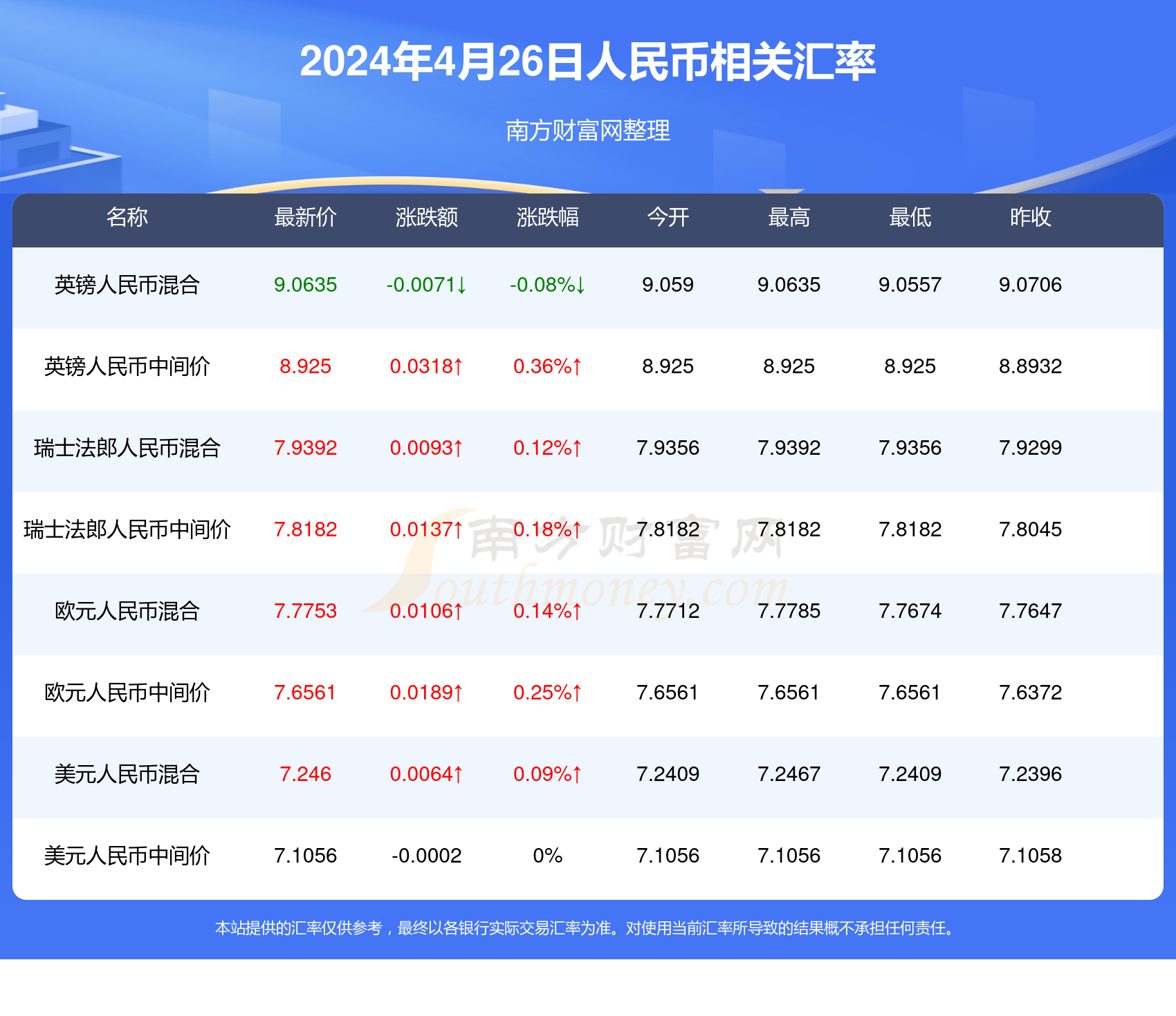 2024澳门开奖结果记录,专家意见法案_QHY13.595商务版