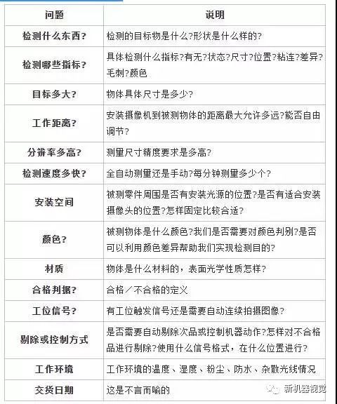 新门内部资料精准大全最新版本更新内容,数据化决策分析_XMI83.973理财版
