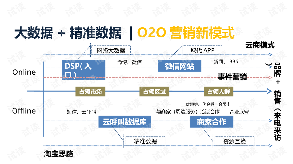大众网官方澳门香港网,数据解释说明规划_VCT83.605定制版