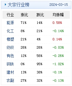 2024新澳门天天彩精准资料大全,执行验证计划_GIR13.805nShop