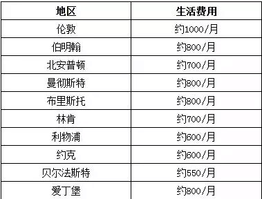液化气最新价格动态，变化中的学习助力自信与力量成长