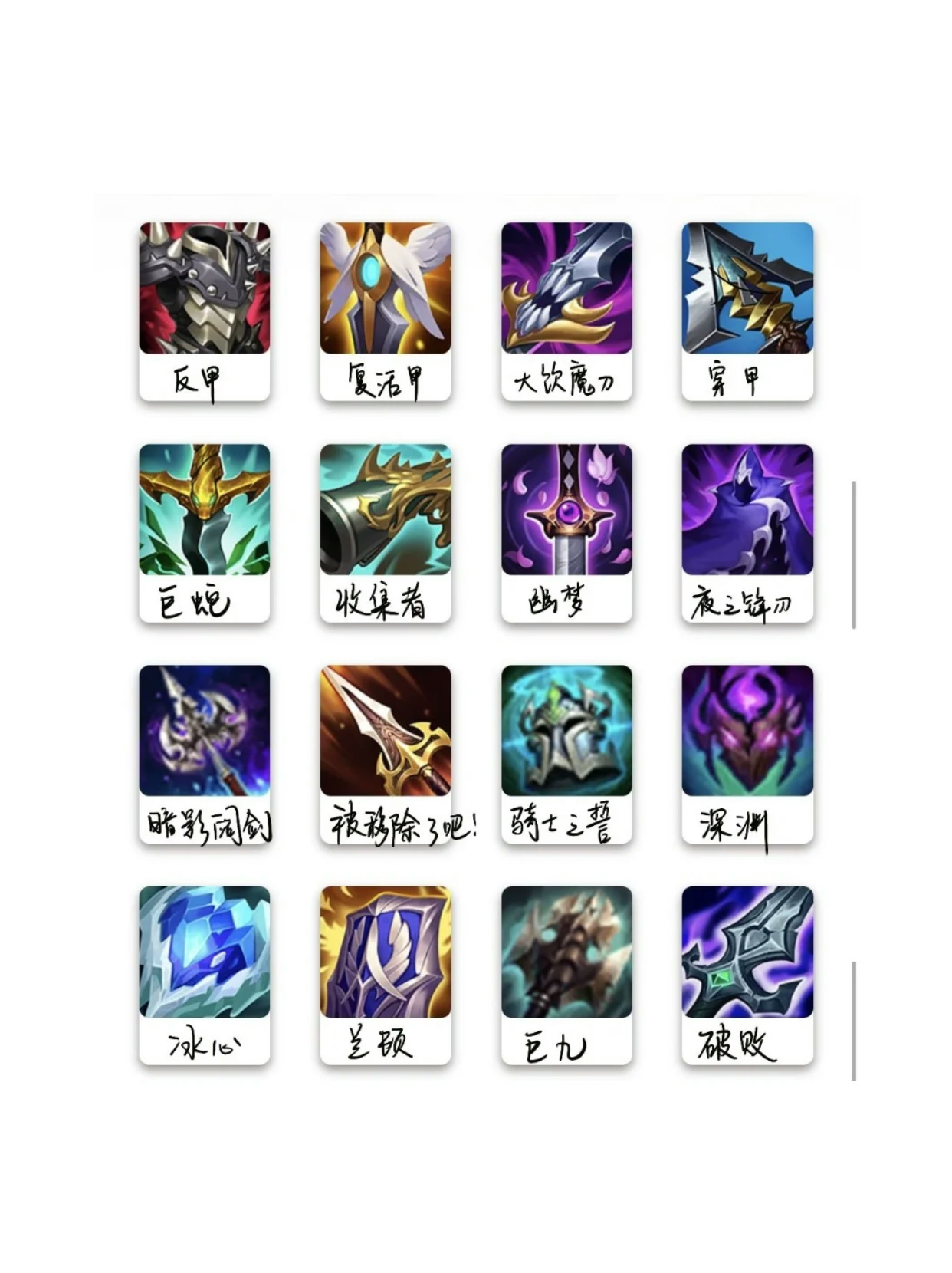 LOL最新装备深度解析与战略应用指南