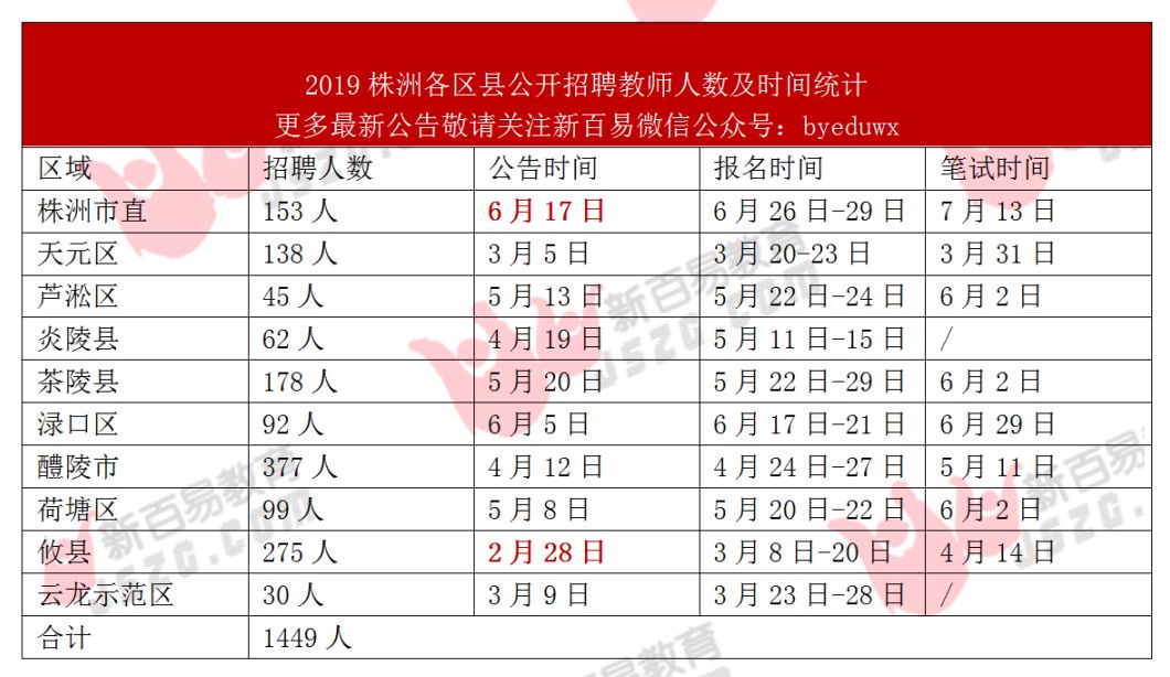 第3785页
