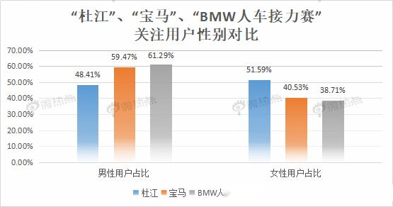 204年新奥开什么今晚49图库,详细数据解读_NBX77.431通行证版