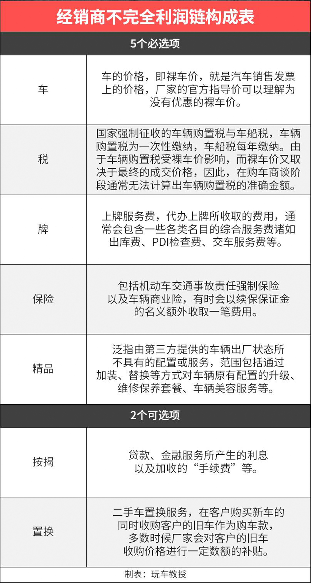 2024新奥资料免费49图片、定制化执行……,决策支持方案_CMC77.851抓拍版