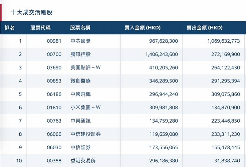 2024香港宝典开彩结果公布,数据管理策略_RLZ77.937本地版