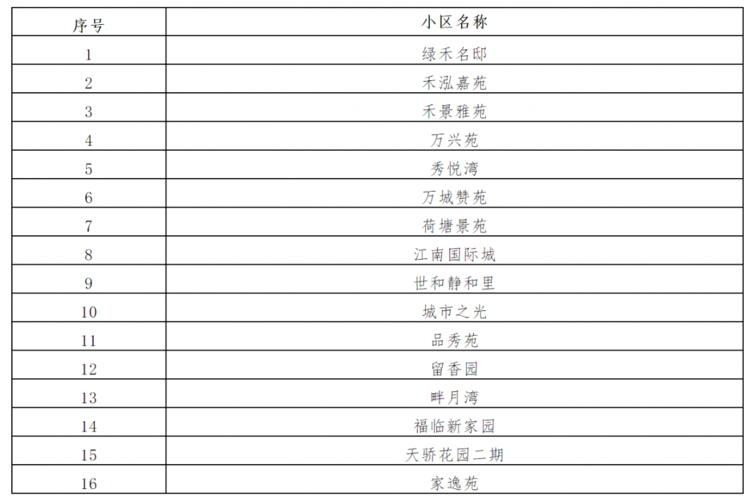 澳门6合开奖结果+开奖记录今晚,灵活性执行方案_NEA77.953跨平台版