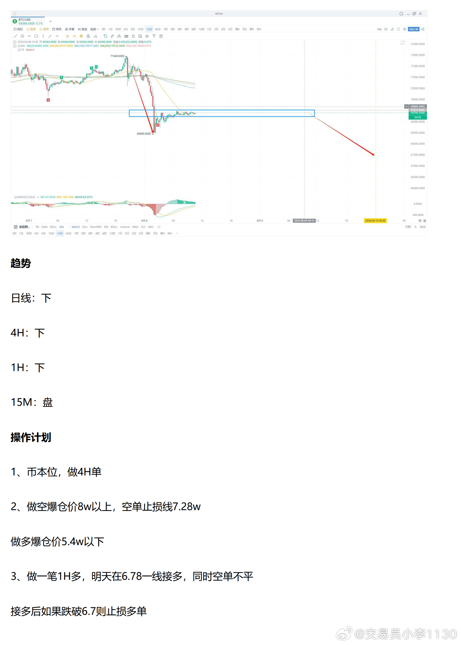 第3744页
