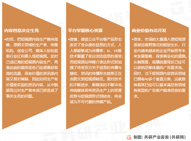 2o24年新澳正版资料大全视频,全面数据分析_LFA77.531轻奢版