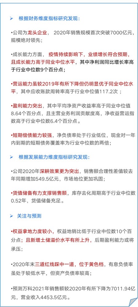 揭秘万科最新事件，企业动态与行业动向速递