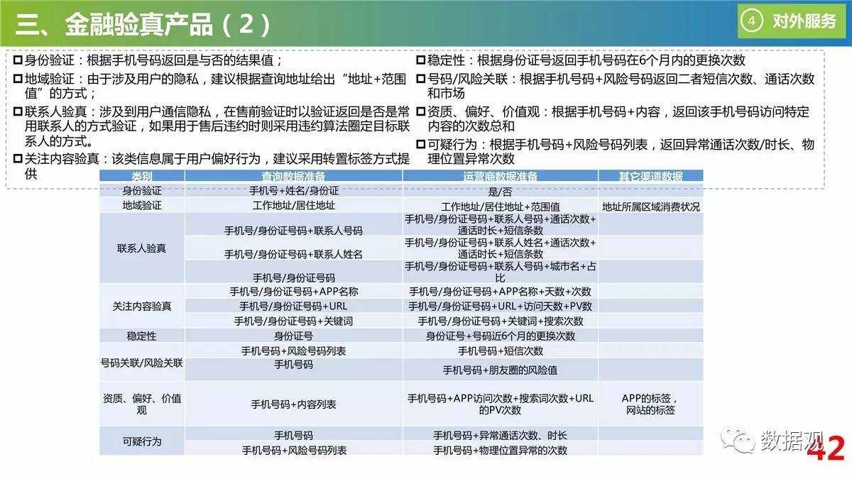 第3734页
