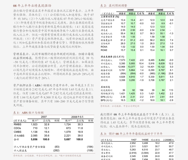 二四六蓝月亮开奖大全全年资料,精细化实施分析_SJN77.846旅行助手版