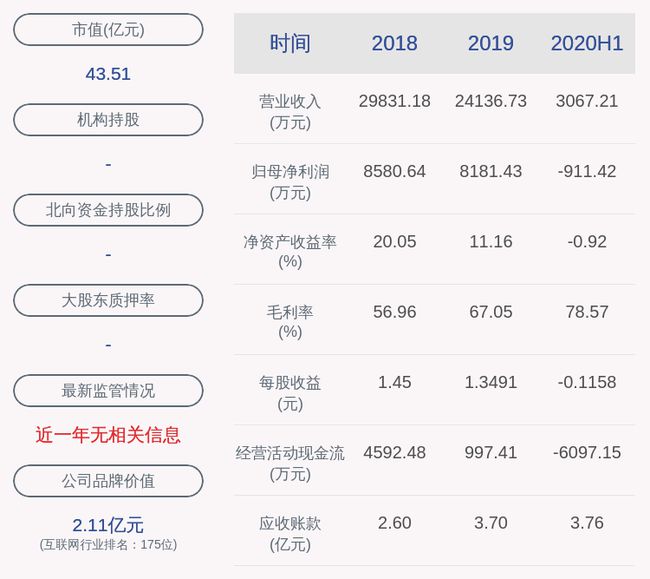 118开奖站一一澳门,稳健设计策略_CLD77.911确认版