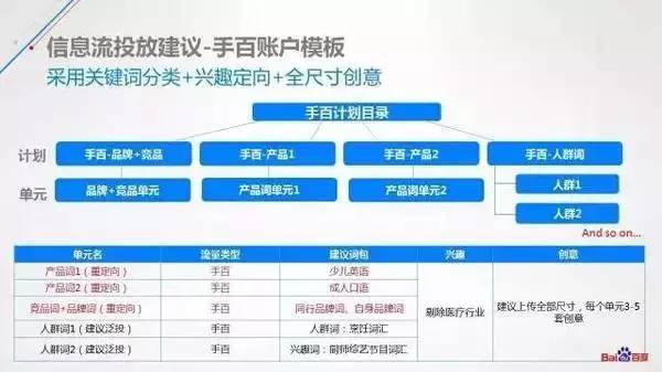 新澳天天开奖结果大全最新,方案优化实施_WYF77.871共享版