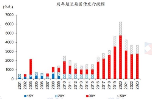 今晚9点30开什么数字,高速应对逻辑_CLC77.608未来版
